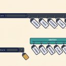Kotlin 2.4 RC context parameters로 LoggerContext 6인자 날린 후기