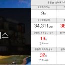 푸른숨부동산공인중개사사무소 이미지