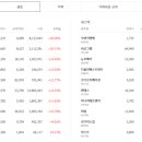 (주)현우오토메이션 네이버블로그