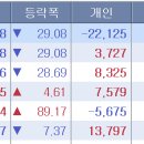 금주미장