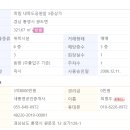 죽림 내죽도공원 이미지