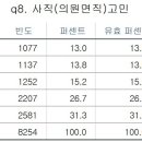 사직유치원 오마이뉴스