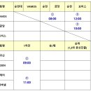 제21회 순천시 생활체육대축전 이미지