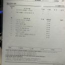 ㈜모터원 고양사고수리 3센터 | 더뉴그랜저IG 하이브리드 보증수리 후기