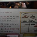 오코스 진주칠암본점