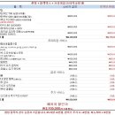 영운점현대자동차 네이버블로그