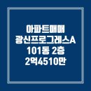 프로그레스101 이미지