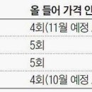 제일명품 이미지
