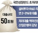 첨단기업2로-11 이미지