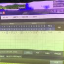 골프존 나이스 스크린 골프 연습장 이미지