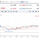 (주)스페이스솔루션 이미지