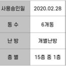 제일하이빌2단지아파트 주변 이미지