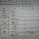 서구종합사회복지관 이미지