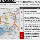 안산우체국 이미지