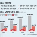 올인식자재마트 이미지