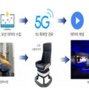 주식회사 스마트비즈