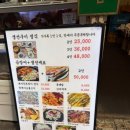 부산생선 - 중구 달성공원로8길 10 | 부산 해운대시장 생선구이 맛집 후기: 마산이모집