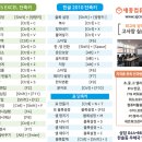 세종컴퓨터 이미지