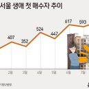 도봉-도봉-서울도봉-2300 이미지