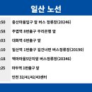 동춘마을아파트(38082) 이미지