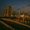 소프트 샌즈(SOFT SANDS) | 싱가포르 여행 정보 - 가는 방법, 명소, 먹거리, 숙소 등!