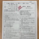 주영 | 위례영어 아이들의 꿈을 키워준 선장주영어학원 후기