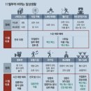 동아무도장 이미지