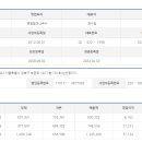 (주)봉원에프앤비 이미지