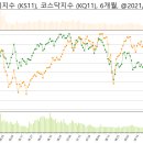 우신약품 이미지