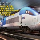 평택가이아프레지던스 이미지