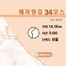 묵호역 네이버블로그