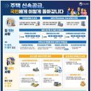 국제금융단지부동산중개사무소 | [부동산 정책 분석] 8·13 부동산 대책 발표! 공급 폭탄? 중개사가 바라본 시장 전망과 핵심 요약