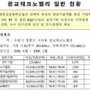 전오테크 이미지