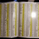 정선풍류펜션 이미지