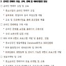 온라인판매자 협동조합 이미지