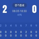 주지네일