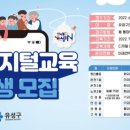 스마트폰과 키오스크 활용(상) 이미지