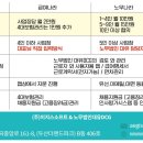 (주)나라소프트 이미지