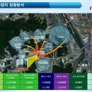 놀부보쌈，놀부부대찌개 이미지
