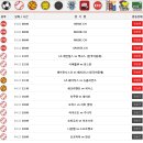 츄츄트레인 이미지