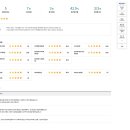 미용사(헤어) 이미지