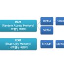 올인PC 이미지