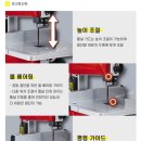 🟡🟡🟡🟡 밴드쏘의 톱날 가드는 작업물의 두께에 맞춰 항상 목재 윗부분에서 약 3mm ~ 5mm 위로 설정해야 이미지