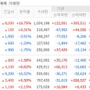 (주)오스코텍 - 22461 | (주)오스코텍