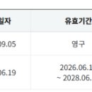 연스터디 | 61회 SQLD 합격 수기, 스터디 후기