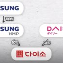 (주)아성무역 이미지