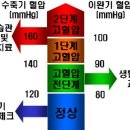 백성병원 이미지