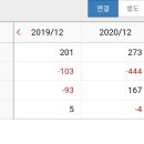 삼진전기 이미지
