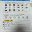 서울헬스 | 건국대학교/건대병원/서울삼성병원/대학병원 헬스케어 가족 건강검진 후기/할인꿀팁