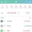 팔팔민박 이미지